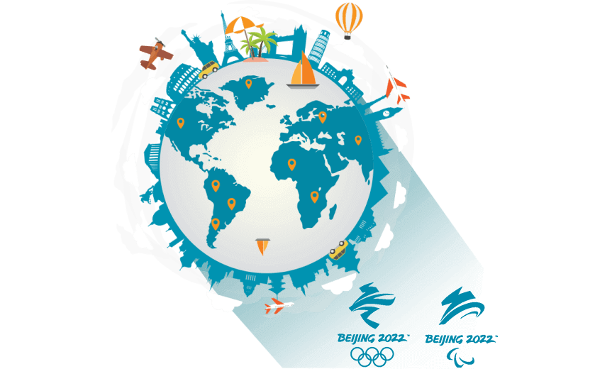 在圭亚那连接到中国的软件 - 大陆VPN